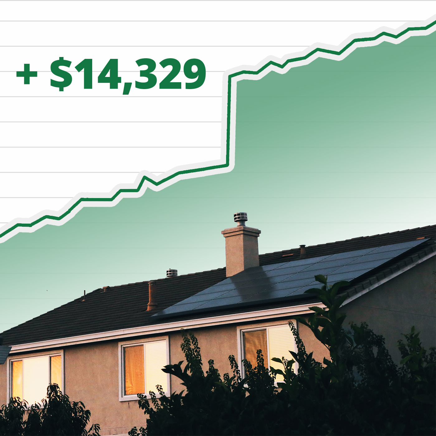 Solar Home Value